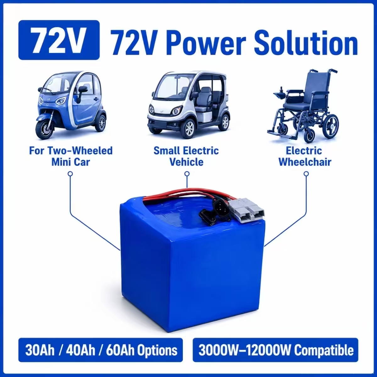 72V 30Ah 40AH 60Ah 리튬 이온 배터리 팩 - 72V 30Ah Lifepo4 Battery Pack 리뷰 및 가격